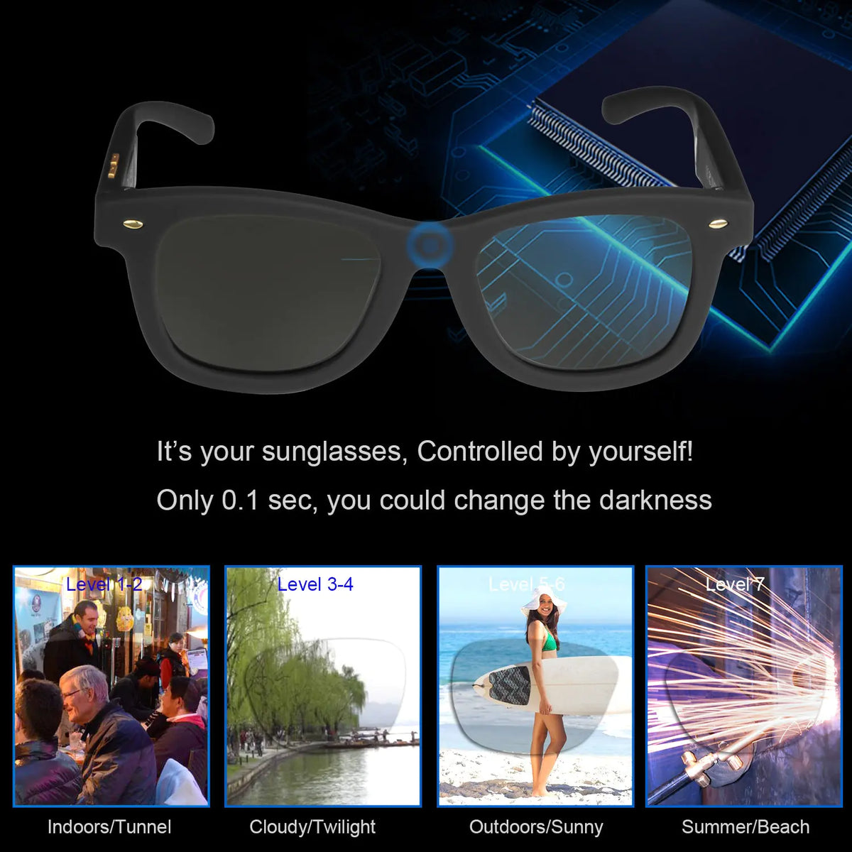 Sunglasses with Variable Electronic Tint Control AKIRA PRO SUPPLIES